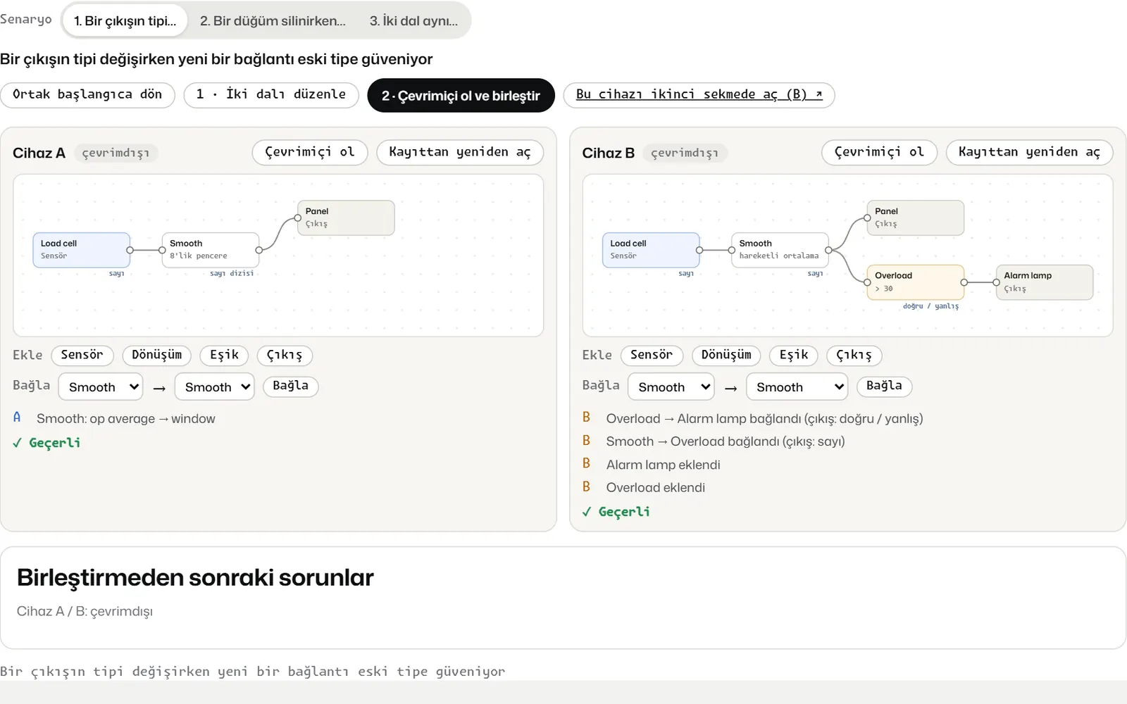 Kendi düzenlemeleriyle iki çevrimdışı cihaz